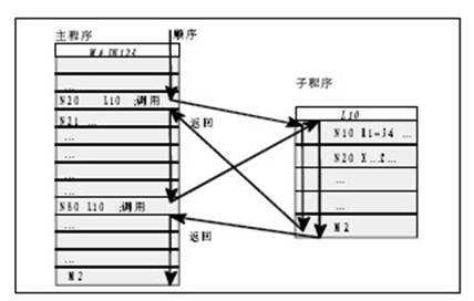 &#66;&#79;&#66;&#21322;&#23707;